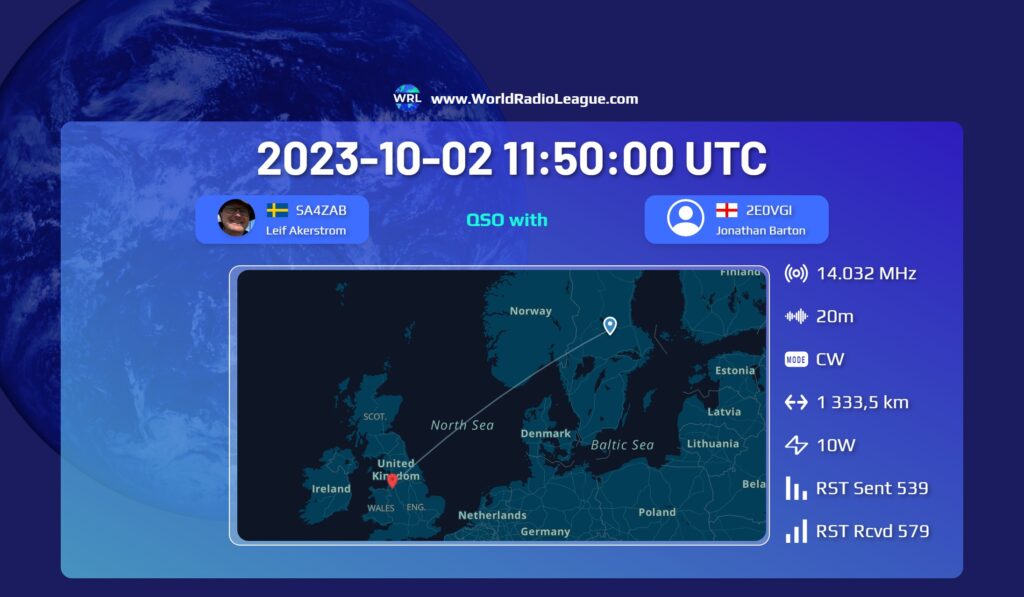 worldradioleague singlecontact 2e0vgi