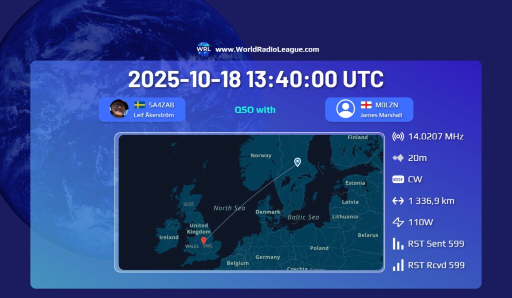 worldradioleague singlecontact m0lzn
