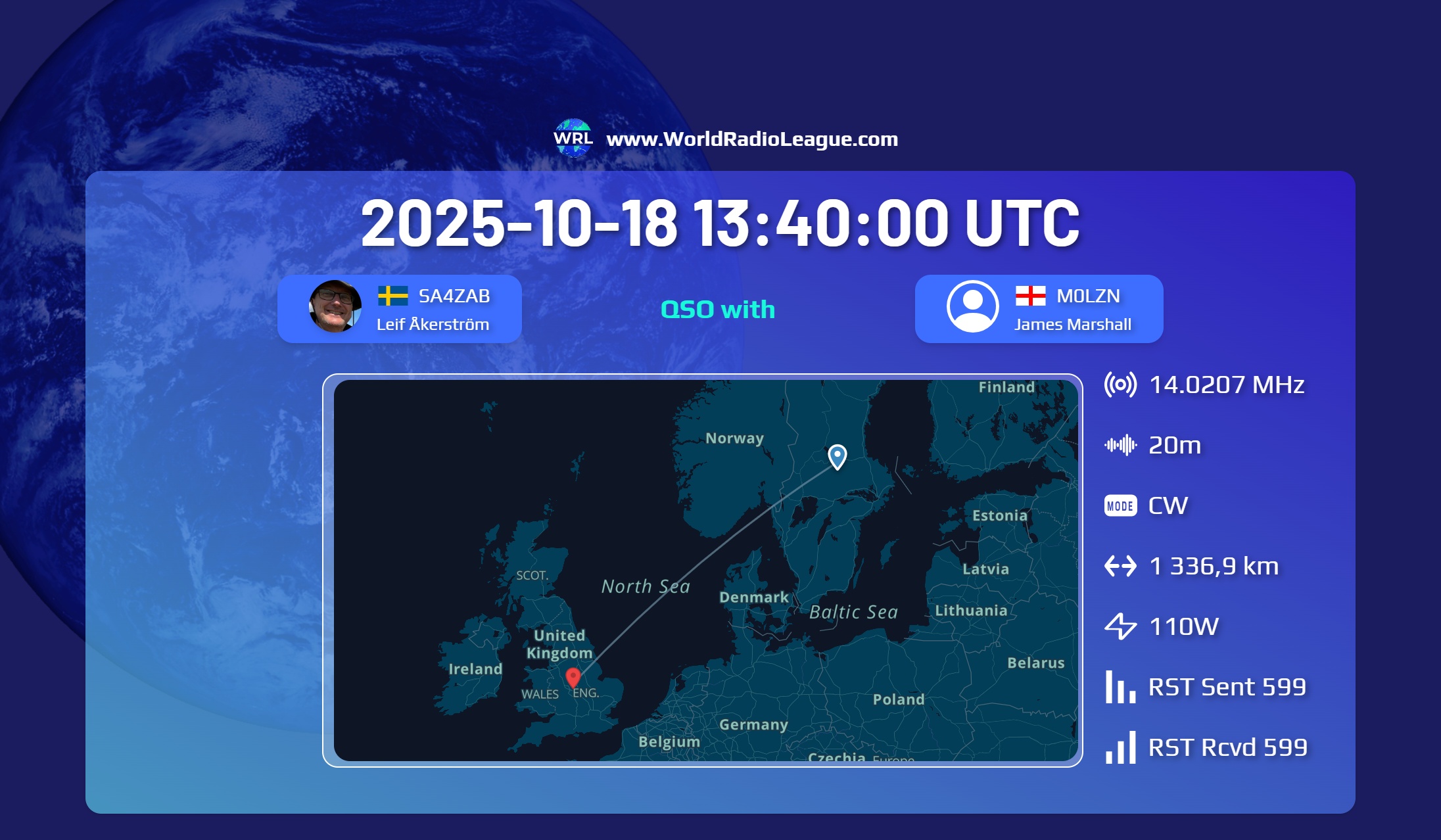 worldradioleague singlecontact m0lzn